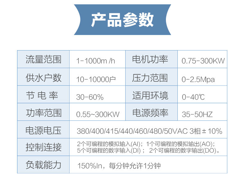 變頻供水設(shè)備 (3).jpg