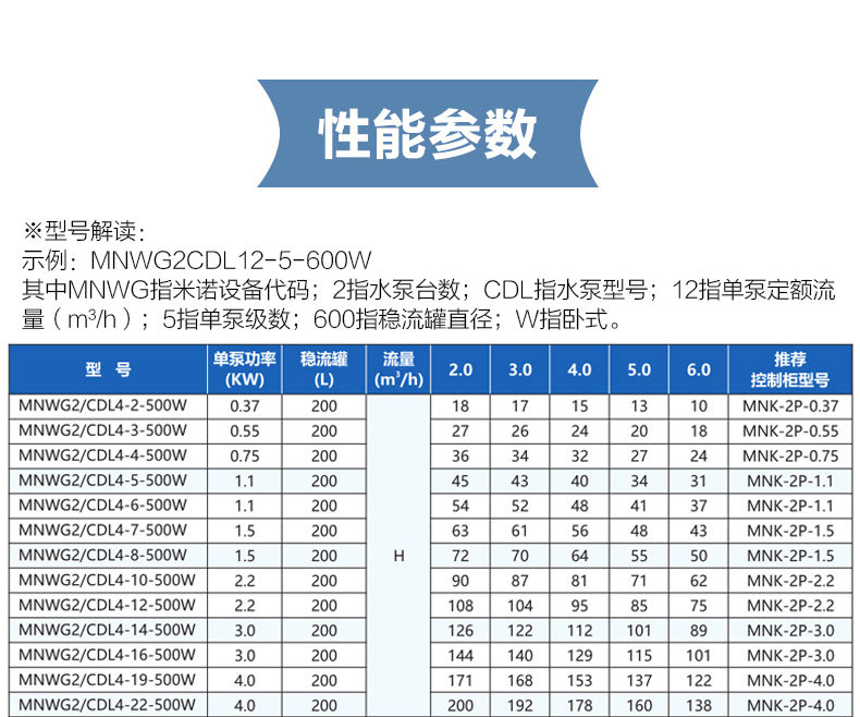 變頻供水設(shè)備 (6).jpg